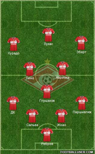 Spartak Moscow Formation 2014