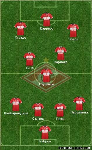 Spartak Moscow Formation 2014