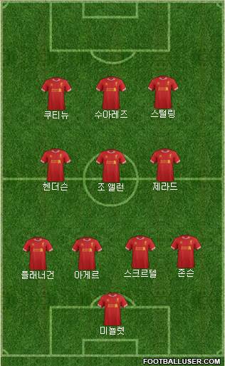 Liverpool Formation 2014