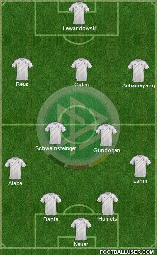 Germany Formation 2014