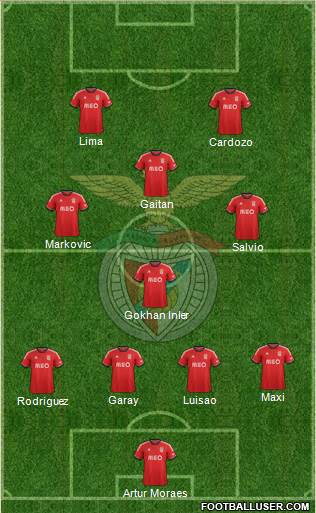 Sport Lisboa e Benfica - SAD Formation 2014