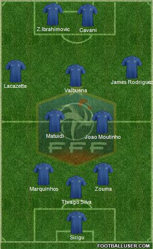 France Formation 2014