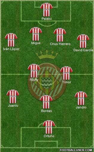 F.C. Girona Formation 2014