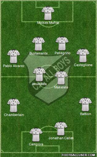 All Boys Formation 2014