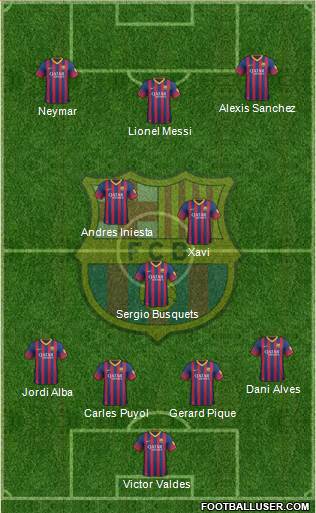 F.C. Barcelona Formation 2014