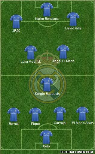 R. Madrid Castilla Formation 2014