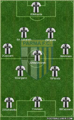 Parma Formation 2014