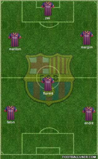 F.C. Barcelona Formation 2014