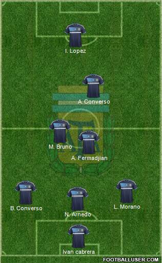 Argentina Formation 2014
