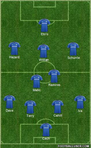 Chelsea Formation 2014