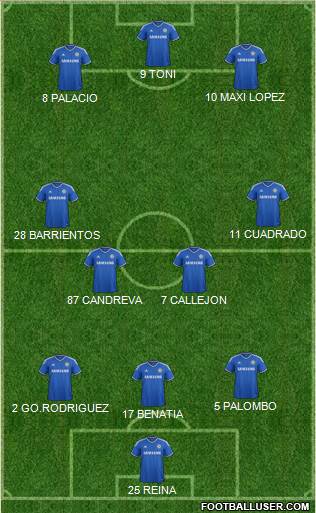 Chelsea Formation 2014