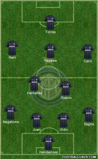 F.C. Internazionale Formation 2014