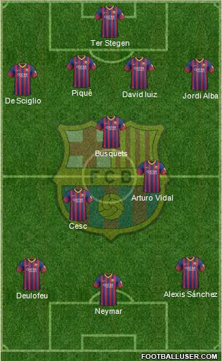 F.C. Barcelona Formation 2014