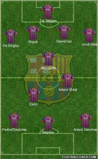F.C. Barcelona Formation 2014