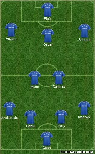 Chelsea Formation 2014