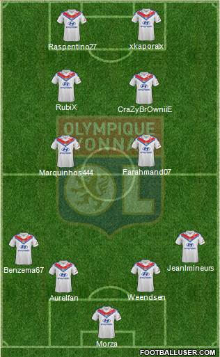 Olympique Lyonnais Formation 2014