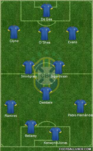 Brazil Formation 2014