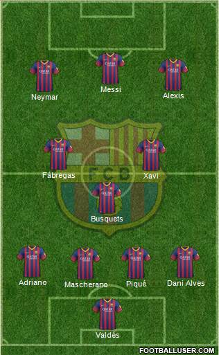 F.C. Barcelona Formation 2014