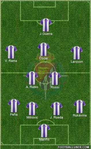 R. Valladolid C.F., S.A.D. Formation 2014