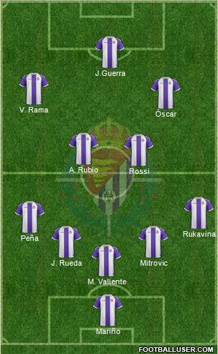 R. Valladolid C.F., S.A.D. Formation 2014