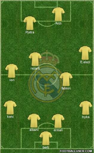 Real Madrid C.F. Formation 2014