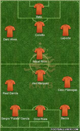 Holland Formation 2014