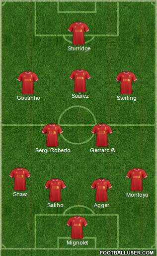 Liverpool Formation 2014
