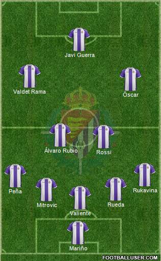 R. Valladolid C.F., S.A.D. Formation 2014