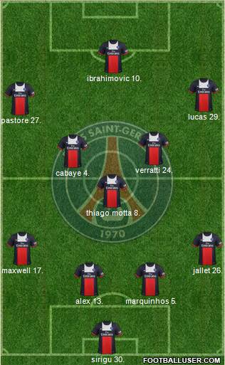 Paris Saint-Germain Formation 2014