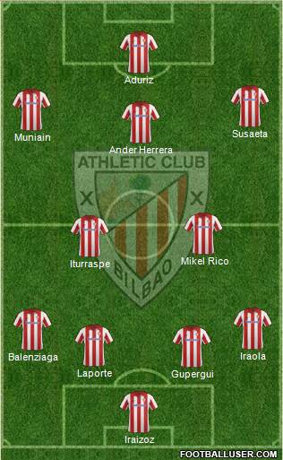 Athletic Club Formation 2014
