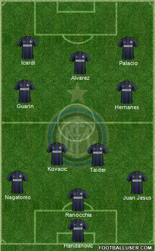 F.C. Internazionale Formation 2014