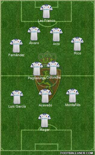 R. Zaragoza S.A.D. Formation 2014
