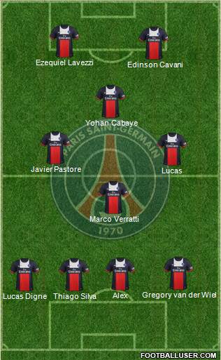 Paris Saint-Germain Formation 2014