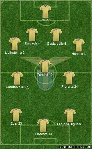 S.S. Lazio Formation 2014
