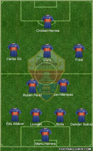 Elche C.F., S.A.D. Formation 2014