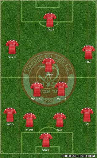 Hapoel Tel-Aviv 4-2-1-3 football formation