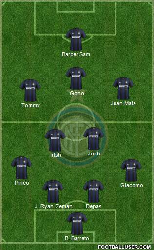 F.C. Internazionale Formation 2014