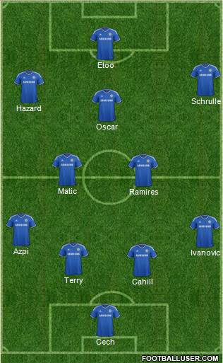 Chelsea Formation 2014