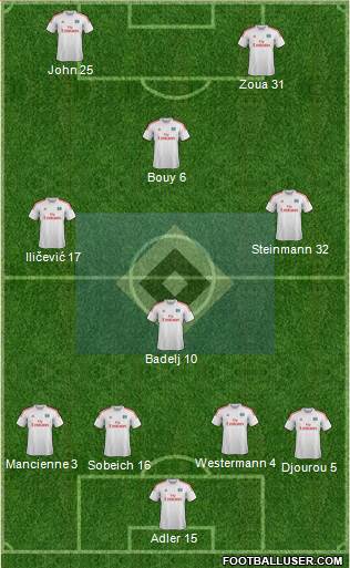 Hamburger SV Formation 2014