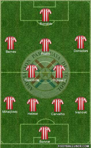 Paraguay Formation 2014
