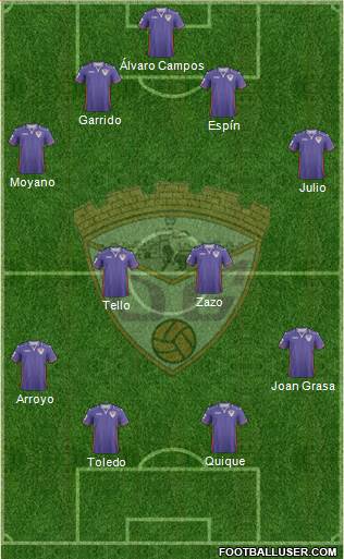 C.D. Guadalajara Formation 2014