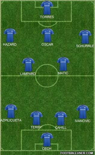 Chelsea Formation 2014