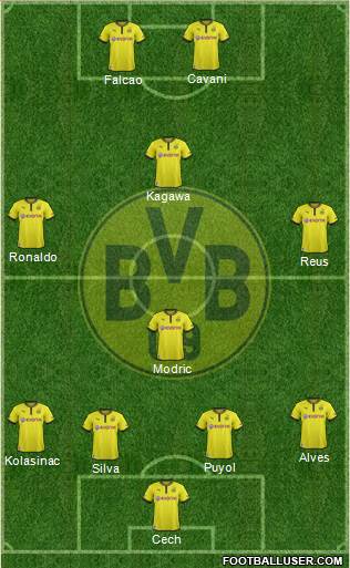 Borussia Dortmund Formation 2014