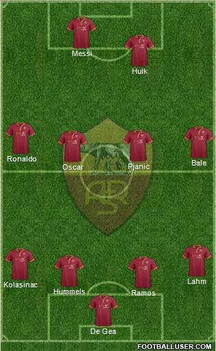 AS Roma Formation 2014
