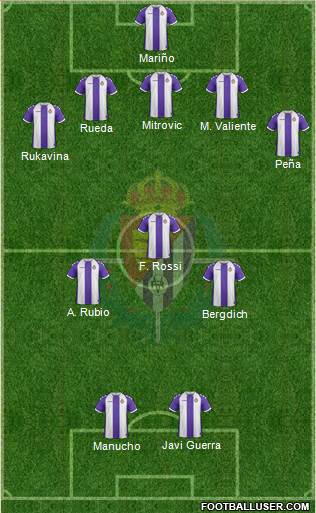 R. Valladolid C.F., S.A.D. Formation 2014