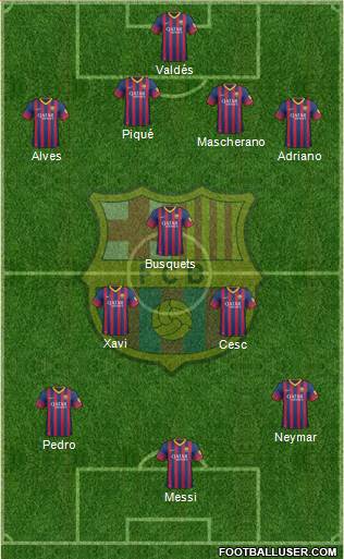 F.C. Barcelona Formation 2014