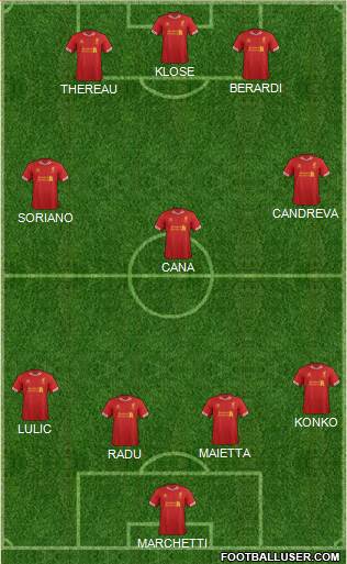 Liverpool Formation 2014