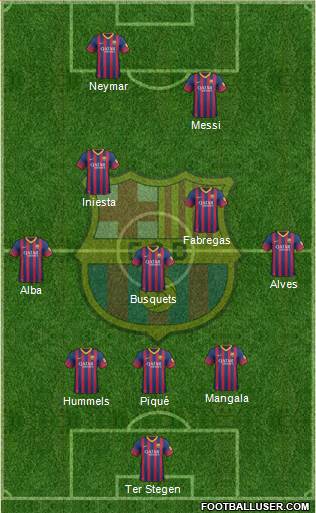 F.C. Barcelona Formation 2014