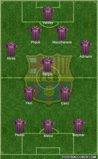 F.C. Barcelona Formation 2014