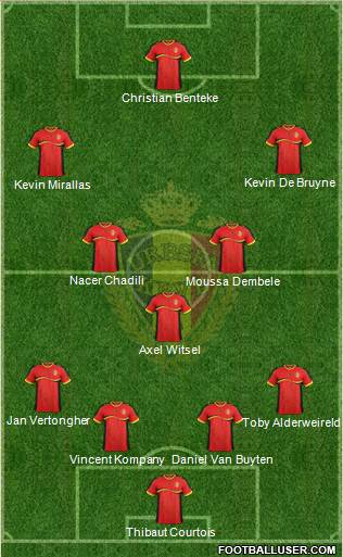 Belgium Formation 2014